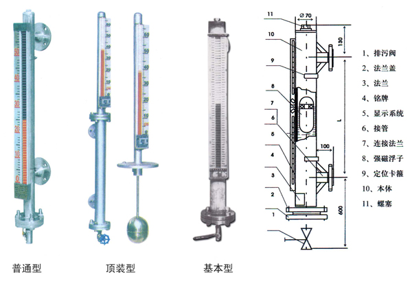 磁翻板液壓計(jì)