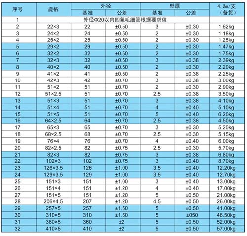 規(guī)格表.jpg